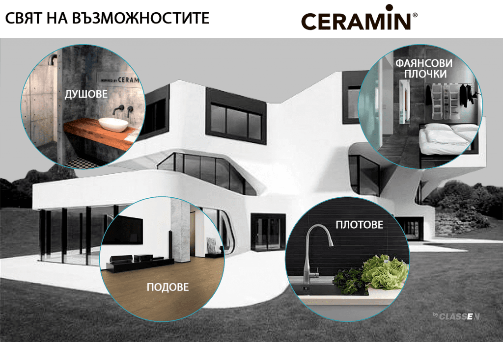 Ceramin – ВОДОУСТОЙЧИВА ПОДОВА НАСТИЛКА